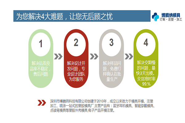 博騰納塑膠模具廠——12道QC質(zhì)檢，質(zhì)量有保障